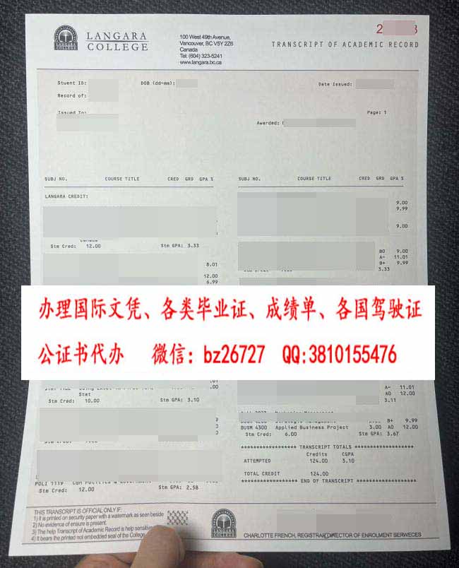 ������ѧԺ�ɼ���